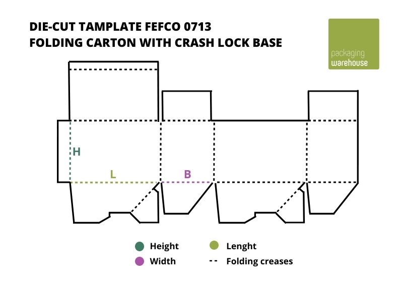 Structure FEFCO 0713 American cardboard box - FEFCO 0201