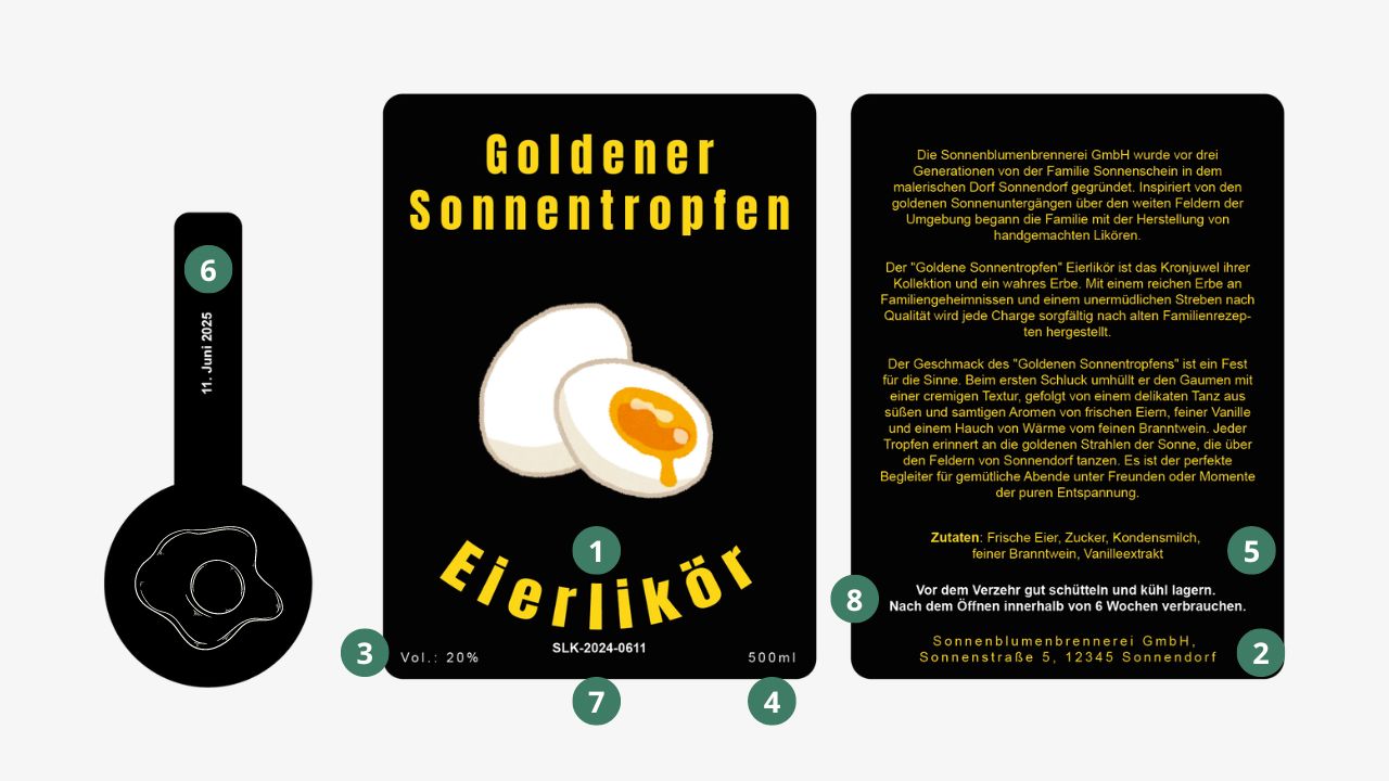 Eierliköretiketten Aufbau