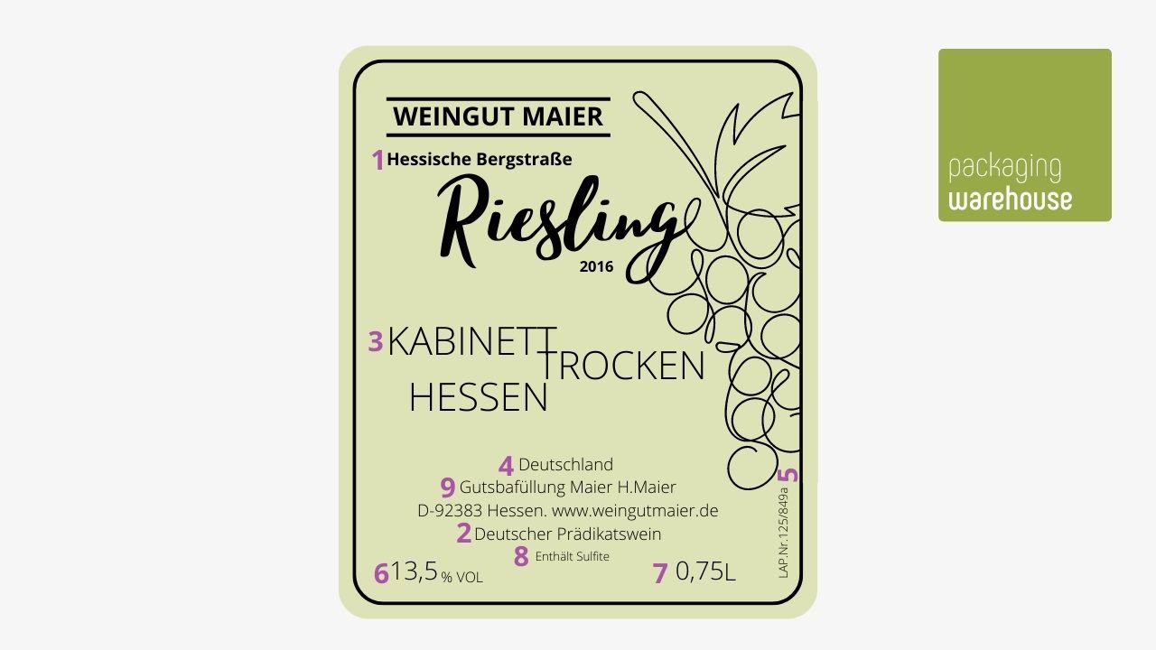 Infographic: Mandatory information on wine labels