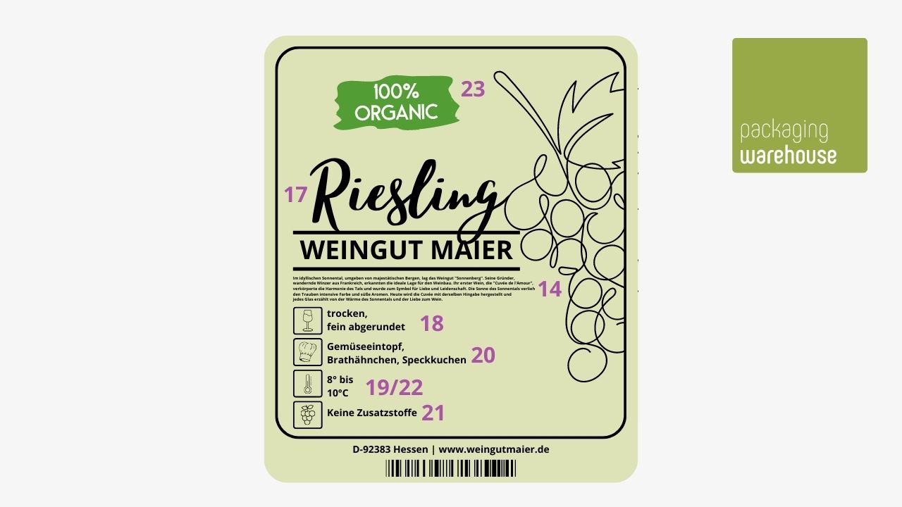 Infographic: Wine labels further information