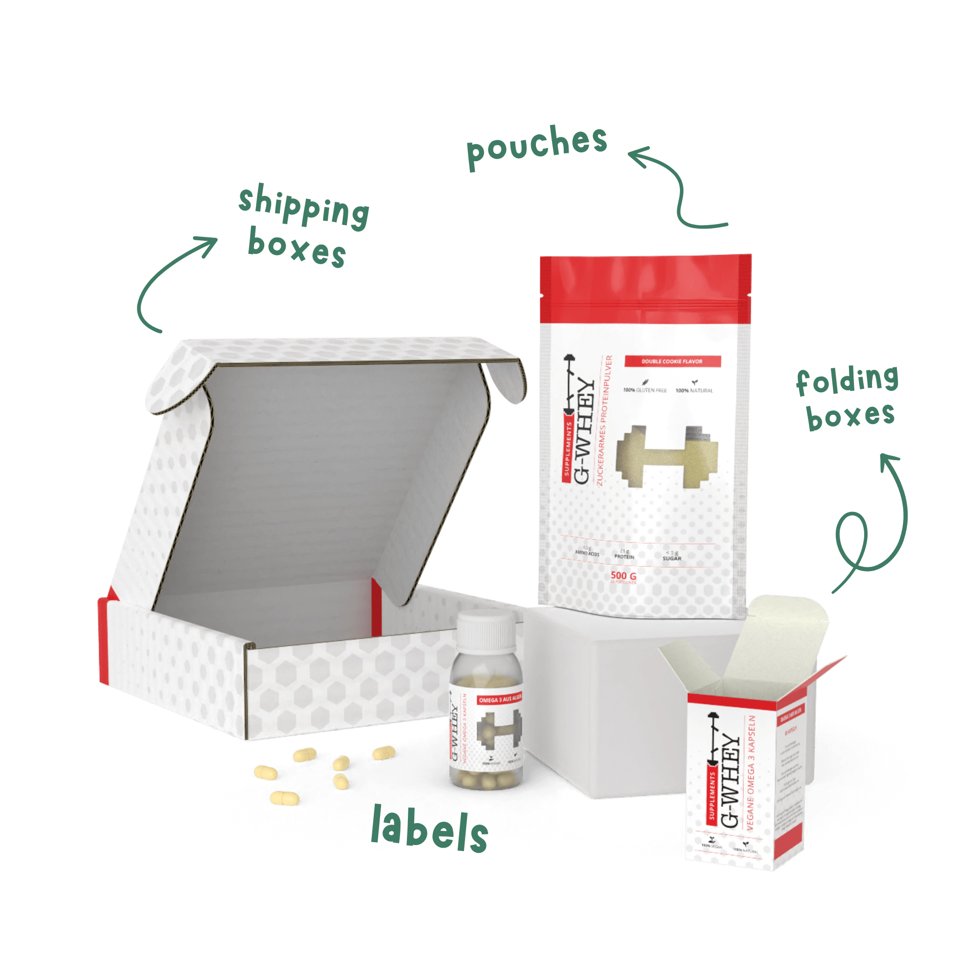 Anfrageformular Faltschachteln