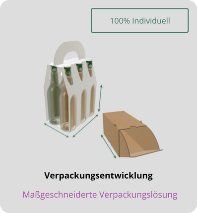 Verpackungsentwicklung