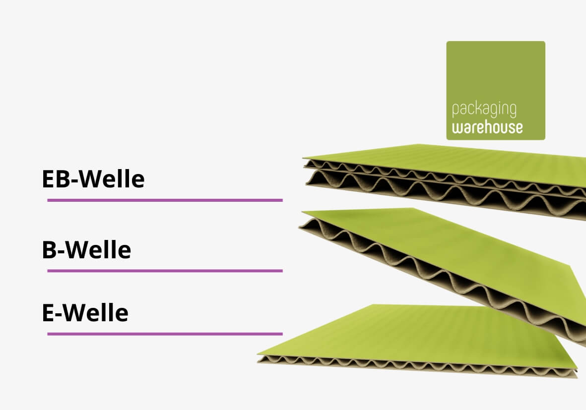 Arten von Wellpappe